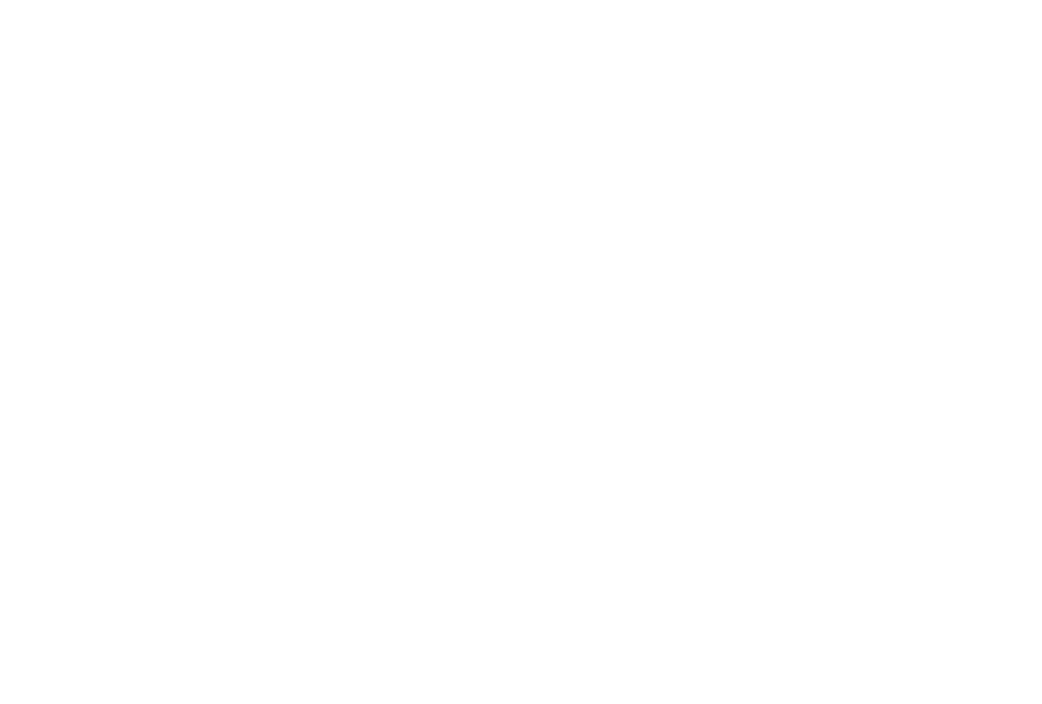 AFK Climbing